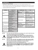 Предварительный просмотр 16 страницы Lang ECOF-T Installation And Operation Instructions Manual