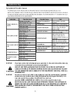 Preview for 15 page of Lang ECOH-2CECN Assembly, Installation And Operation Instructions