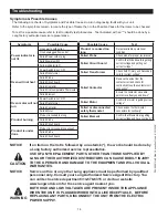 Предварительный просмотр 14 страницы Lang ECOH-AP Installation And Operation Instructions Manual