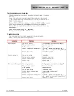 Preview for 14 page of Lang G72T-JBX Installation, Operation And Maintenance Manual