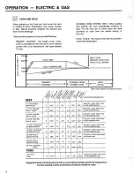 Предварительный просмотр 10 страницы Lang GCCO 1 Installation And Operation Manual