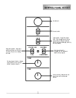 Предварительный просмотр 11 страницы Lang GCCO-C Service Manual