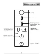 Preview for 12 page of Lang GCCO-C Service Manual