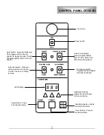 Предварительный просмотр 13 страницы Lang GCCO-C Service Manual