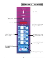 Preview for 14 page of Lang GCCO-C Service Manual