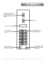 Предварительный просмотр 15 страницы Lang GCCO-C Service Manual