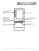 Предварительный просмотр 16 страницы Lang GCCO-C Service Manual