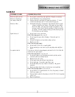 Preview for 39 page of Lang GCCO-T Service Manual