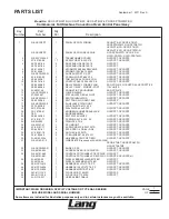 Preview for 26 page of Lang GCOF-PP-NAT Installation, Operation, Maintenance And Service Instructions