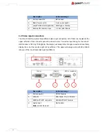 Preview for 20 page of Lang GhosT-OLED-I User Manual