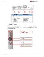 Preview for 22 page of Lang GhosT-OLED-I User Manual