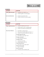 Preview for 12 page of Lang LG-24 Service Manual