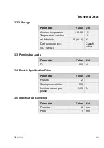 Preview for 21 page of Lang LHT500 Assembly Instruction Manual