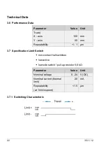 Предварительный просмотр 22 страницы Lang LHT500 Assembly Instruction Manual