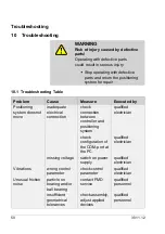 Preview for 50 page of Lang LHT500 Assembly Instruction Manual