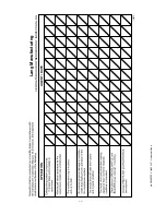 Preview for 22 page of Lang LVC-46 Installation And Operation Instructions Manual