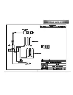 Preview for 23 page of Lang PANE BELLA UNO PB-12 Installation, Operation, Concept Training, Maintenance, & Troubleshooting