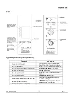 Preview for 12 page of Lang R30C AP Installation, Operation & Maintenance Instructions Manual