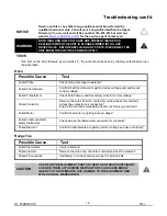 Preview for 16 page of Lang R30C AP Installation, Operation & Maintenance Instructions Manual