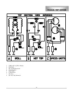 Предварительный просмотр 17 страницы Lang RF21S-A Service Manual