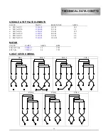 Предварительный просмотр 14 страницы Lang RF21S-C Service Manual