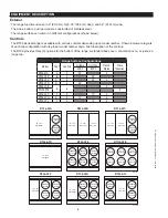 Предварительный просмотр 4 страницы Lang RT36A Installation And Operation Instructions Manual