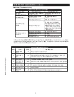 Предварительный просмотр 11 страницы Lang RT36A Installation And Operation Instructions Manual