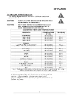 Preview for 12 page of Lang SELECTRONIC Installation, Operation And Maintenance Instructions