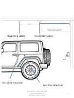 Предварительный просмотр 7 страницы Lange Originals Hoist-A-Top Simple Installation Instructions Manual