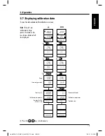 Предварительный просмотр 19 страницы Lange sension+ ph1 User Manual