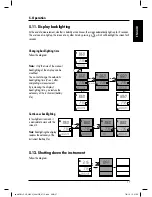 Предварительный просмотр 21 страницы Lange sension+ ph1 User Manual