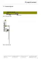 Preview for 12 page of Langer & Laumann Otis 6970 User Manual