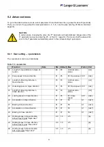 Предварительный просмотр 35 страницы Langer & Laumann TSG V4 Installation And Operating Instructions Manual