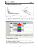 Предварительный просмотр 12 страницы LANGER EMV-Technik ESA1 User Manual