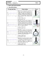 Предварительный просмотр 25 страницы LANGER EMV-Technik ESA1 User Manual