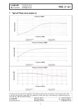 Предварительный просмотр 8 страницы LANGER EMV-Technik NNB 21 User Manual