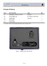 Предварительный просмотр 5 страницы LANGER EMV-Technik PA 3010 set User Manual