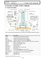 Предварительный просмотр 15 страницы Langer P1202 User Manual