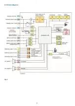 Предварительный просмотр 6 страницы Langmatz EK 533 Operating Instructions Manual