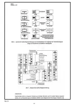 Предварительный просмотр 17 страницы Langmatz EK 533 Operating Instructions Manual