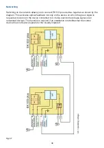 Предварительный просмотр 36 страницы Langmatz EK 533 Operating Instructions Manual