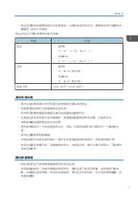 Предварительный просмотр 335 страницы LANIER/RICOH/SAVIN P3500M User Manual