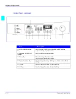 Preview for 16 page of Lanier 5415 Operator'S Manual