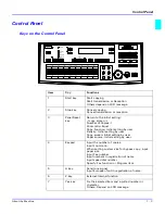 Предварительный просмотр 13 страницы Lanier 5415MFD Operator'S Manual