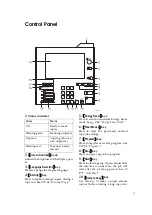 Preview for 21 page of Lanier 5484 Operator'S Manual