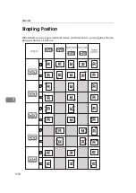 Preview for 352 page of Lanier 5484 Operator'S Manual