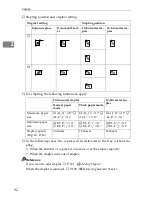 Предварительный просмотр 104 страницы Lanier 5625 Operator'S Manual