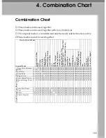 Предварительный просмотр 115 страницы Lanier 5625 Operator'S Manual