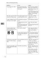 Предварительный просмотр 124 страницы Lanier 5625 Operator'S Manual