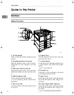 Предварительный просмотр 16 страницы Lanier AP4510 Setup Manual